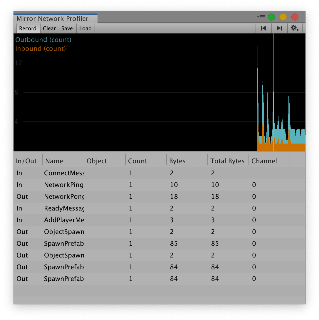 Network Profiler